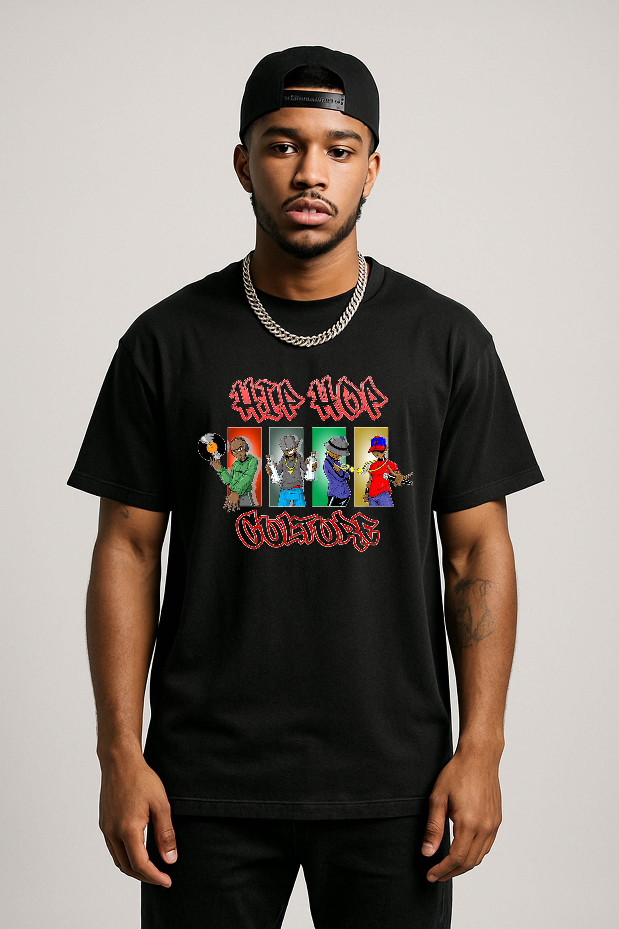 hip hop culture: the four pillars
